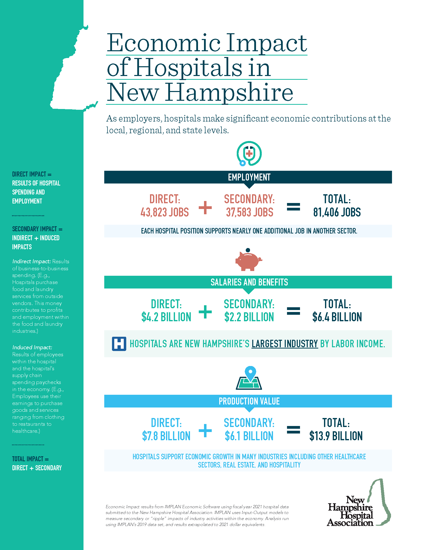 The Surprising Economic Impact Of Hampshire Pigs - h2p6irt